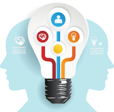 グラフィックデザイン