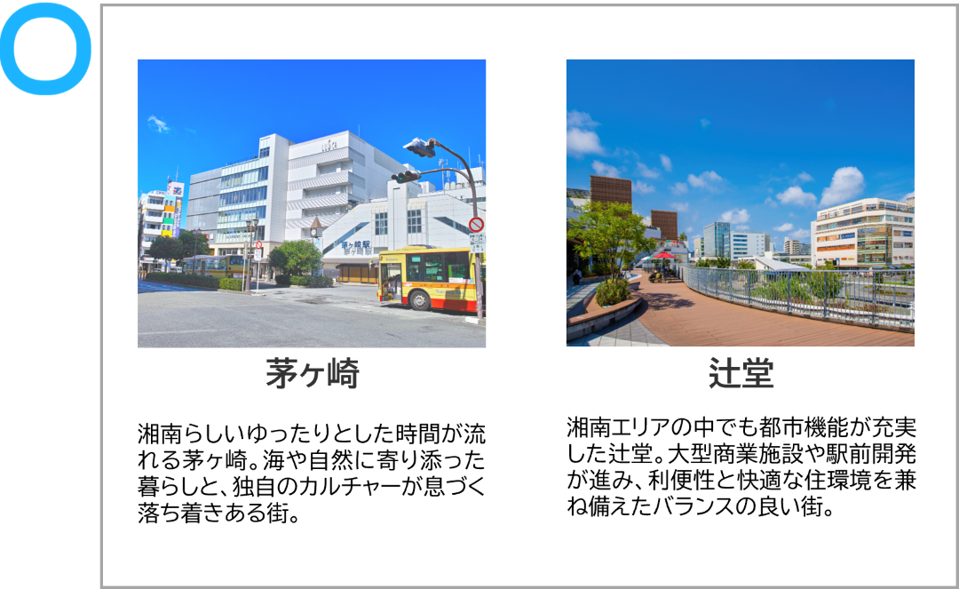 良い例横